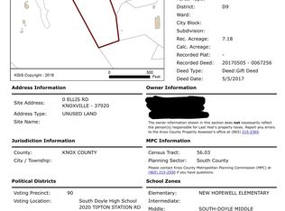 Ellis Rd, Knoxville, TN 37920