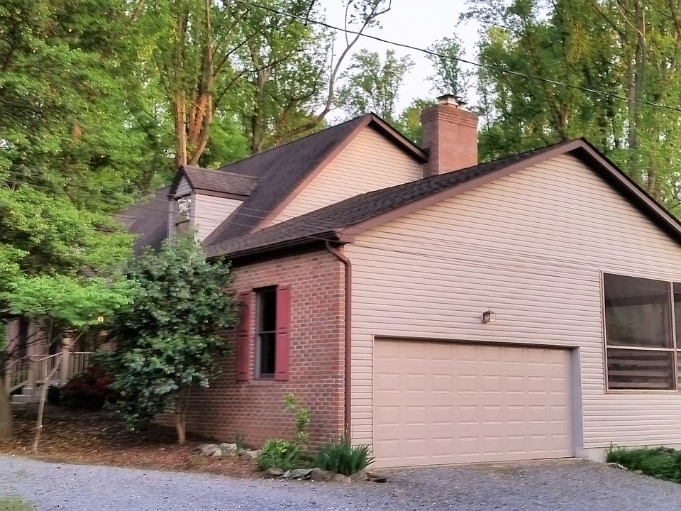 side view