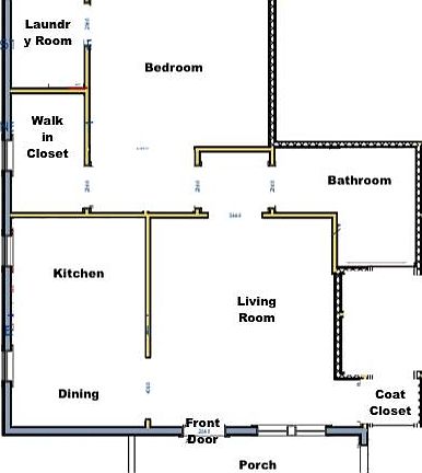 Layout