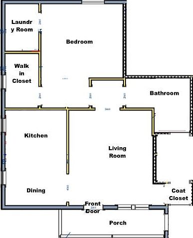 Layout