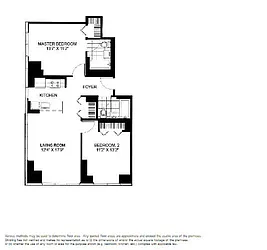 Sold by Level Group