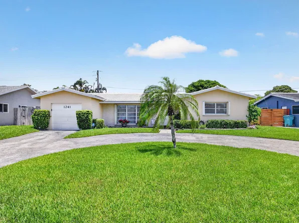 1241 SW 28th Avenue, Boynton Beach, FL 33426