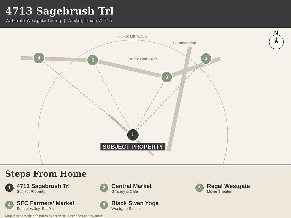4713 Sagebrush Trl #B