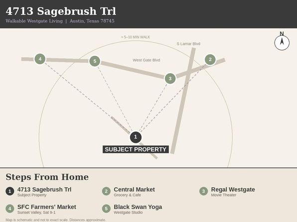 4713 Sagebrush Trl #B