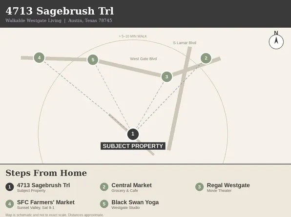 4713 Sagebrush Trl #B, Austin, TX 78745