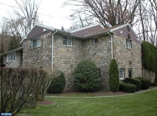 2000 Reservoir Rd, Reading, PA 19604