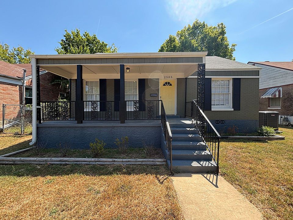 1st image of 2505 S Ringo St