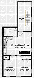 Rented by ZealEstate Group Inc