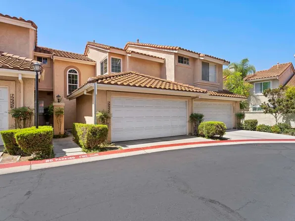 12330 Creekview Dr #12330, San Diego, CA 92128