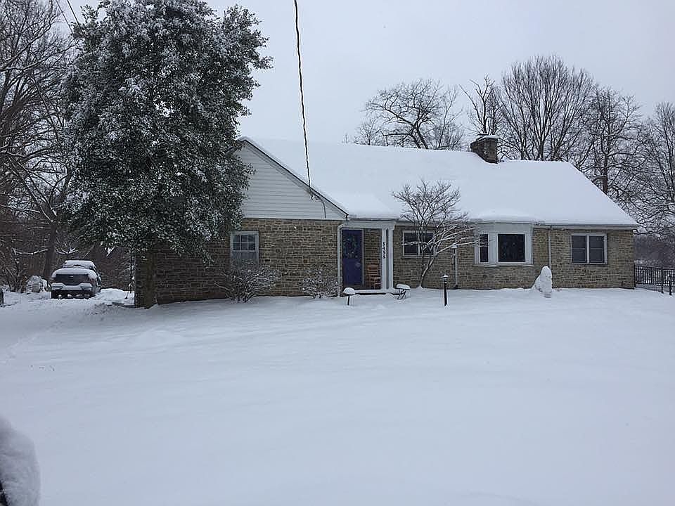 Pretty winter day