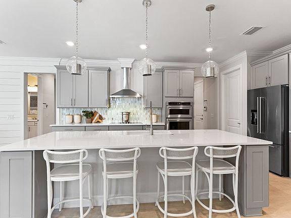 Model Representation