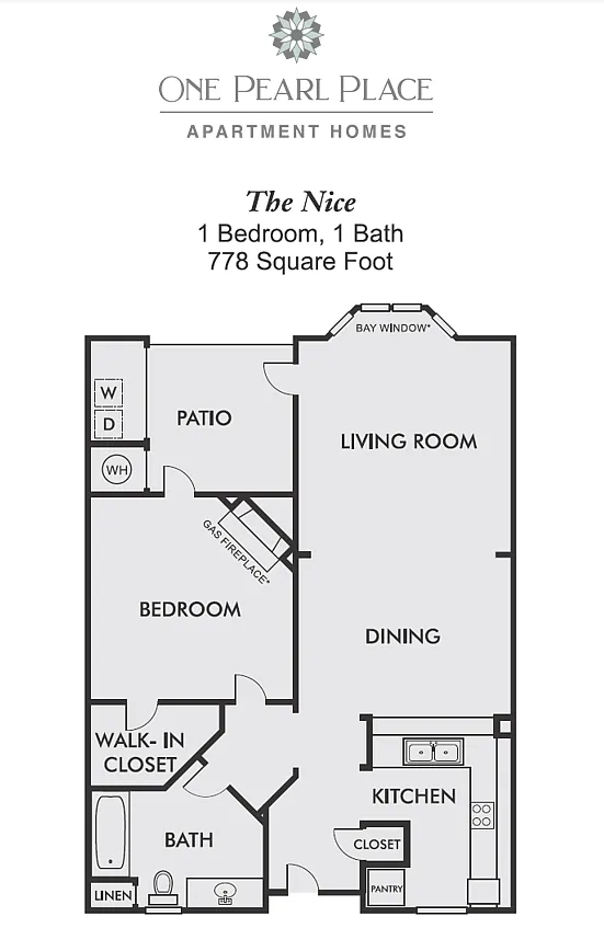 Floor plan Nice