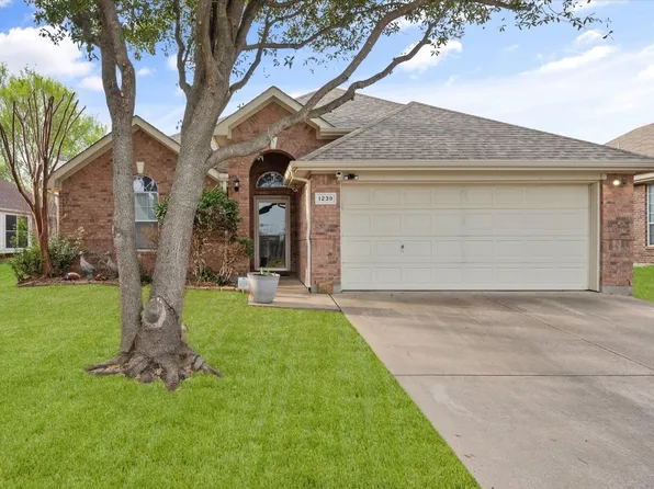 1239 Clearwater Dr, Grand Prairie, TX 75052