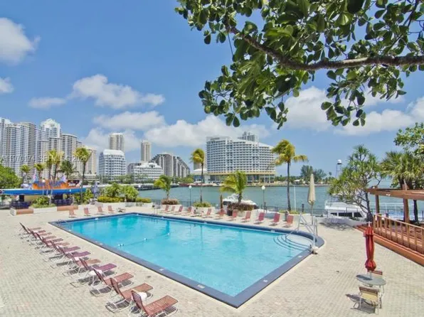 999 Brickell Bay Dr APT 2008, Miami, FL 33131