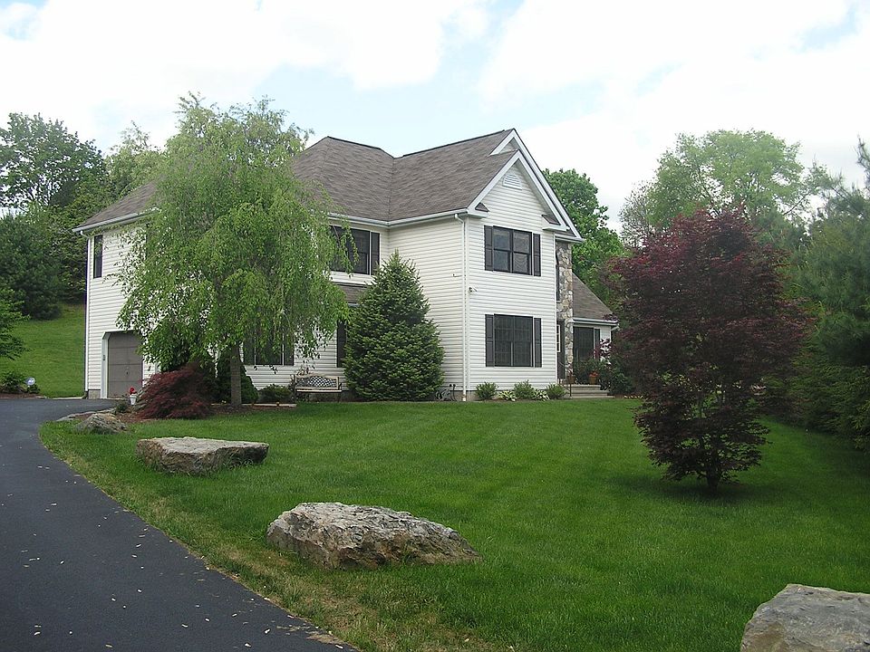 Beautifully landscaped