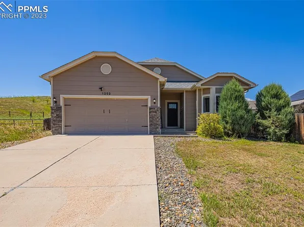 1252 Livingston Ave, Colorado Springs, CO 80906