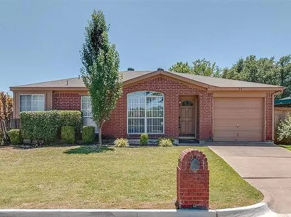 246 Stallion Dr, Keller, TX 76248
