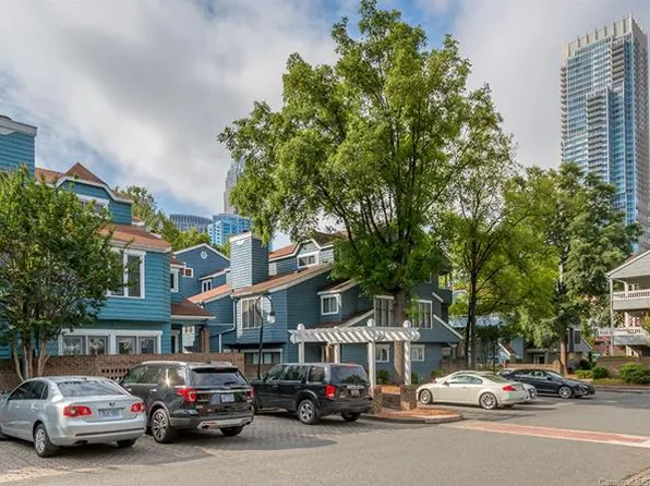 425 W 8th St APT 87, Charlotte, NC 28202