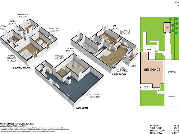 3rd image of 3222 Micmac St
