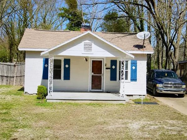 3364 Powell Ave, Memphis, TN 38122
