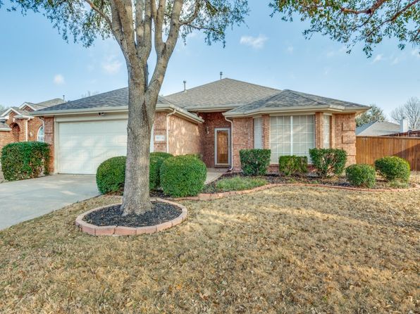 Home for Sale in Frisco TX