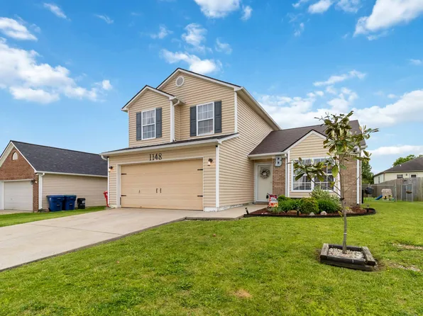 1148 Jamestown Dr, Berea, KY 40403