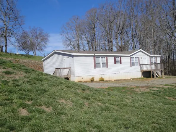 116 N View Cir, Hayesville, NC 28904