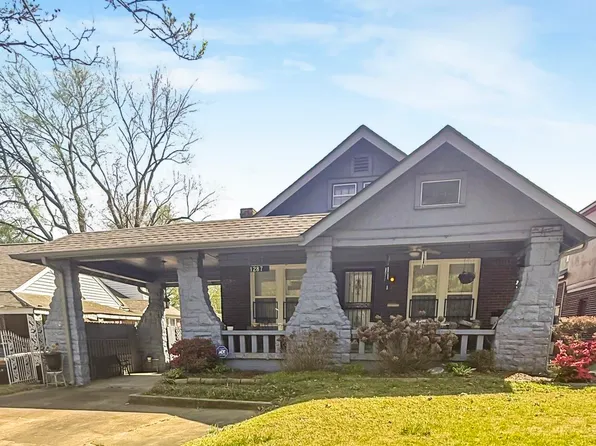 1287 S Parkway Ave, Memphis, TN 38106