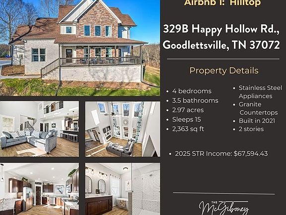 11th image of this home