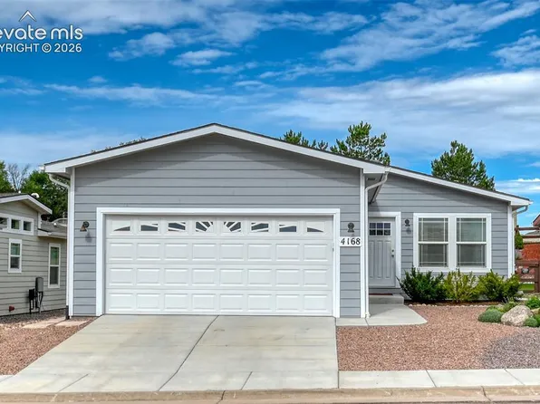 4168 Gray Fox Hts, Colorado Springs, CO 80922