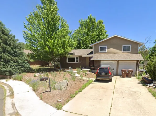 1021 Vivian Cir, Boulder, CO 80303