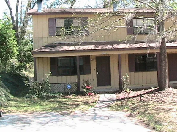 2423 Ramblewood Ct, Tallahassee, FL 32303