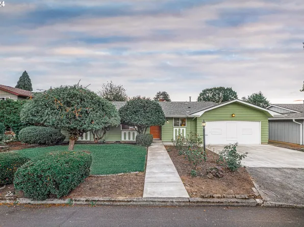 12104 SE Sequoia Ave, Milwaukie, OR 97222