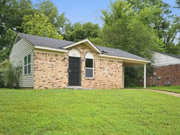 5037 Blacksmith Dr, Memphis, TN 38127
