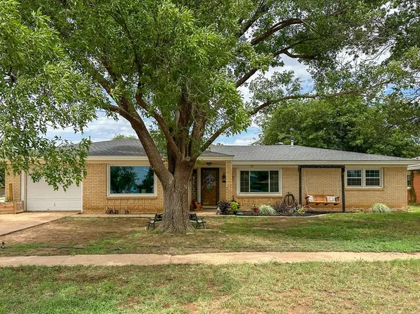 510 SW Avenue K, Seminole, TX 79360