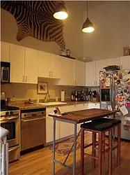 Rented by Elika Associates II, LLC