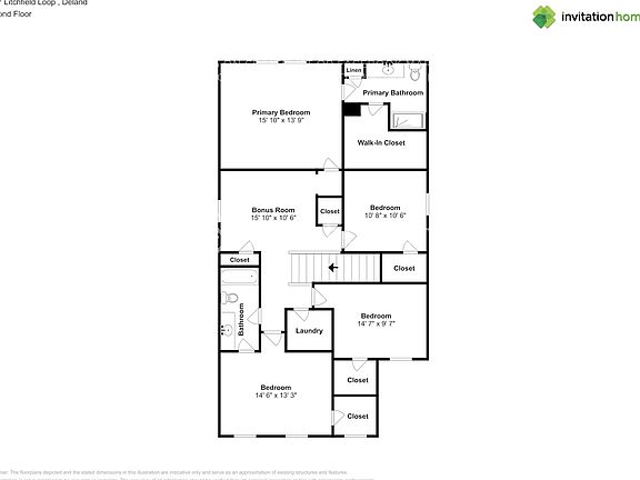 3rd image of this home