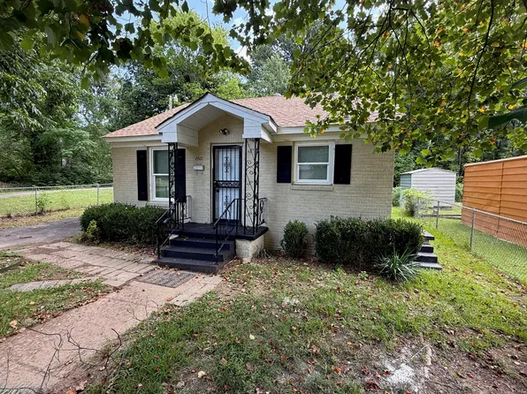 2601 Boulevard Ave, Little Rock, AR 72204