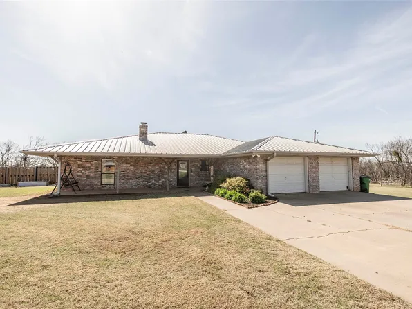 1007 W South St, Henrietta, TX 76365