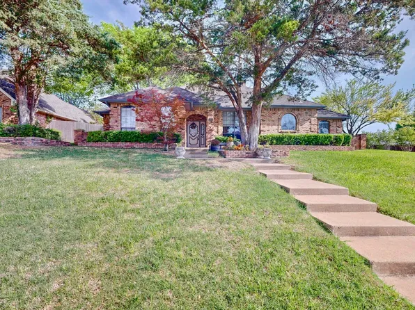 1401 Covington Dr, Desoto, TX 75115