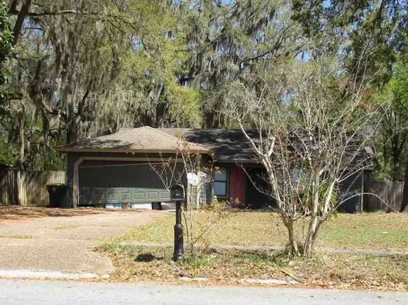 6449 Diamond Leaf Dr, Jacksonville, FL 32244