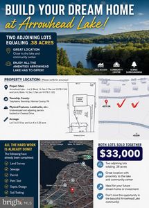 0 & 00 Owassa Dr, Pocono Lake, PA, 18347