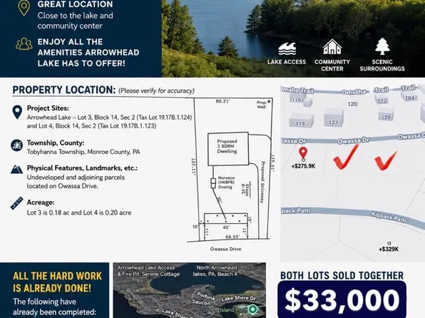 0 & 00 Owassa Dr, Pocono Lake, PA 18347