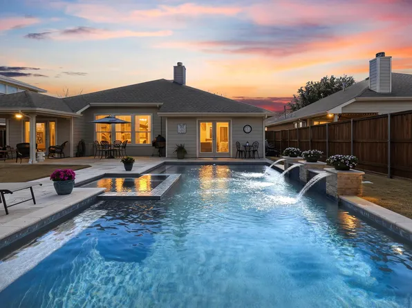 1248 Miller Ln, Celina, TX 75009