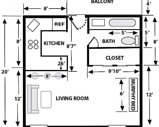 Layout