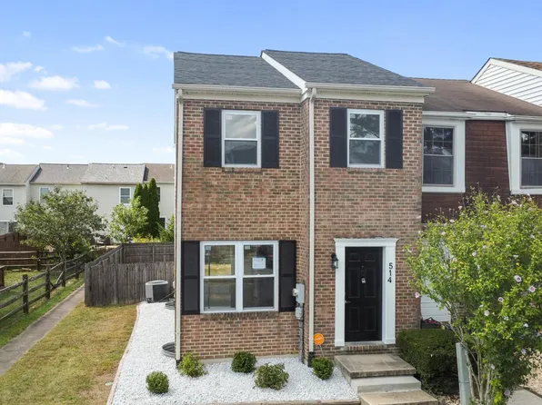 514 Sparrow Ct, Newark, DE 19702