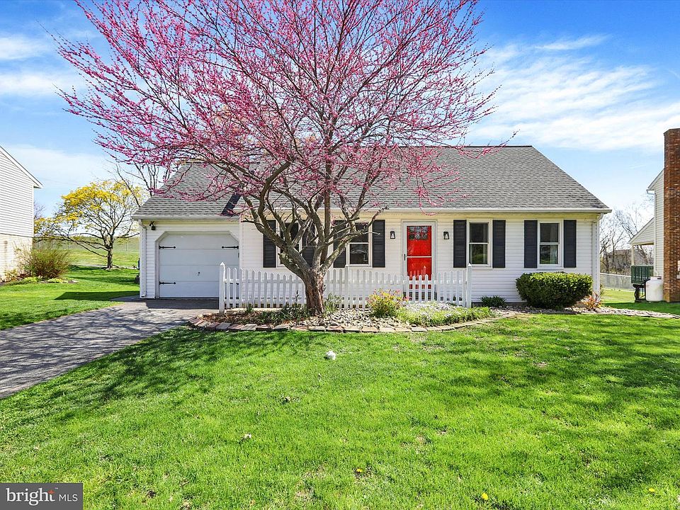 1st image of 3063 Buckthorn Dr