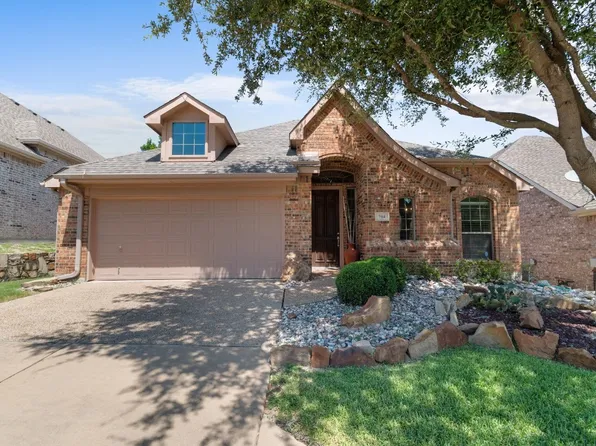 704 Mustang Dr, Fairview, TX 75069
