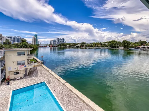 6484 Indian Crk #317, Miami Beach, FL 33154