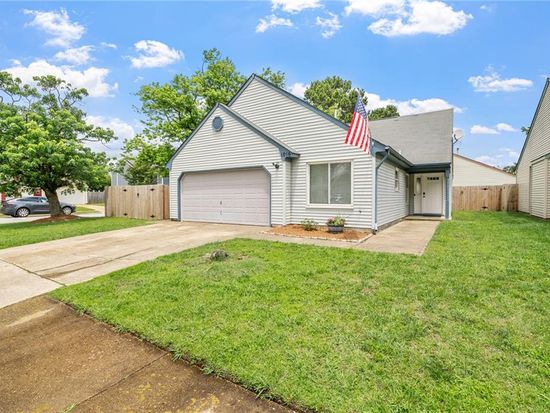 1016 Gauguin Dr, Virginia Beach, VA 23454